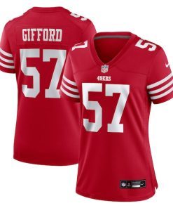 Luke Gifford San Francisco 49ers Nike Women's Team Game Jersey -  Scarlet